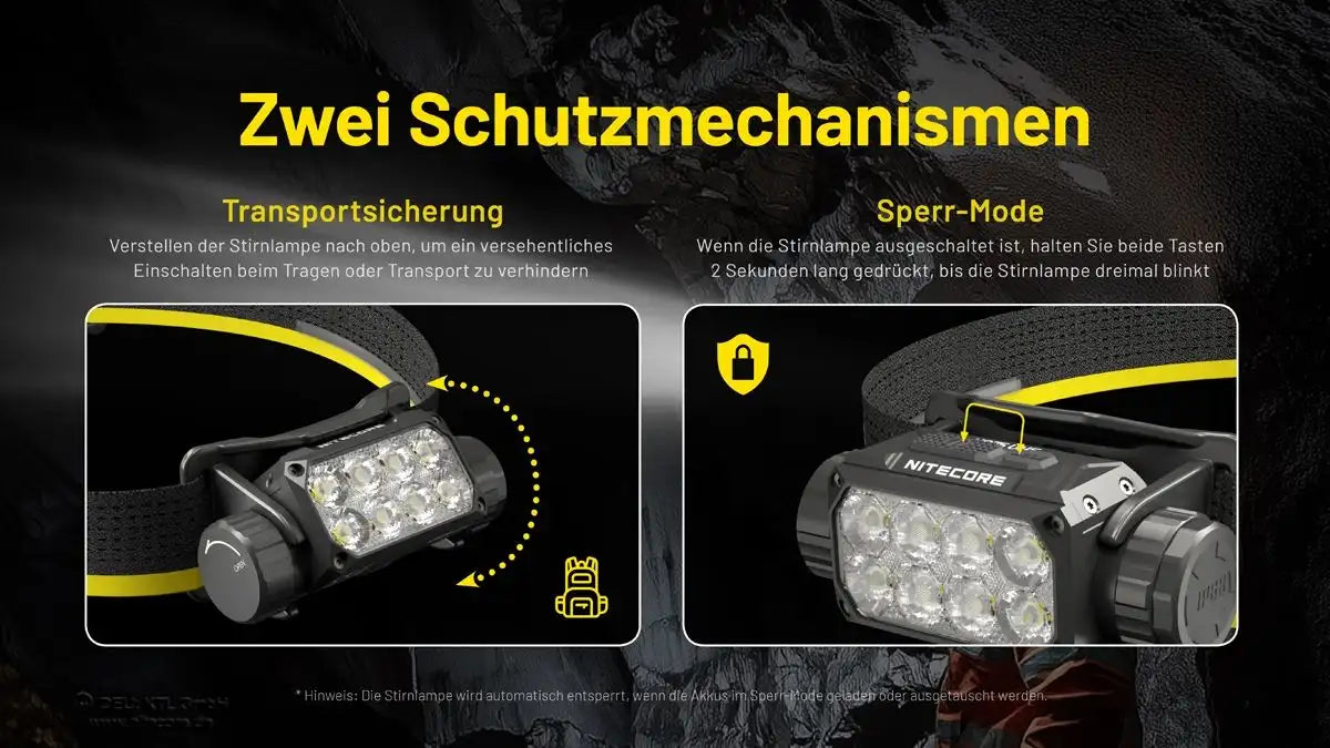 Nitecore HC75 UHE Stirnlampe 3000 Lumen – Outdoor & Hundesport