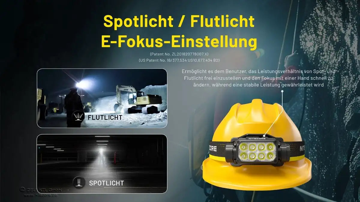Nitecore HC75 UHE Stirnlampe 3000 Lumen – Outdoor & Hundesport