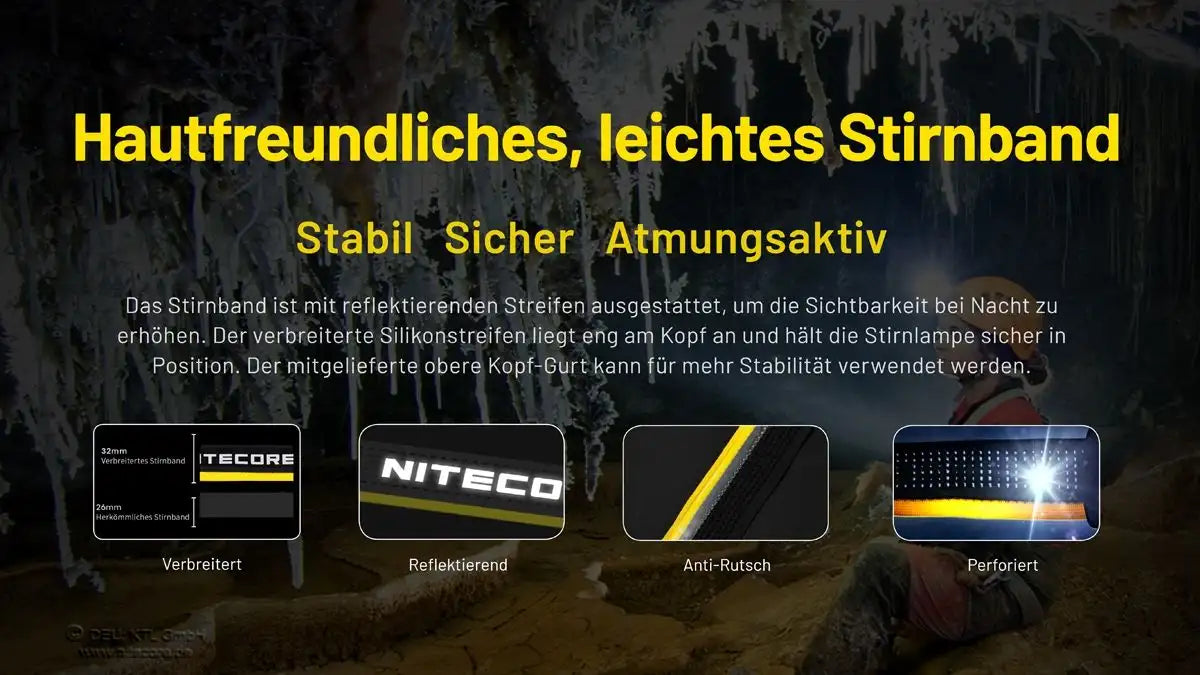 Nitecore HC75 UHE Stirnlampe 3000 Lumen – Outdoor & Hundesport