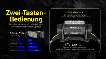 Nitecore HC75 UHE Stirnlampe 3000 Lumen – Outdoor & Hundesport